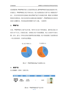 品牌餐飲企業(yè)預包裝食品零售狀況研究報告